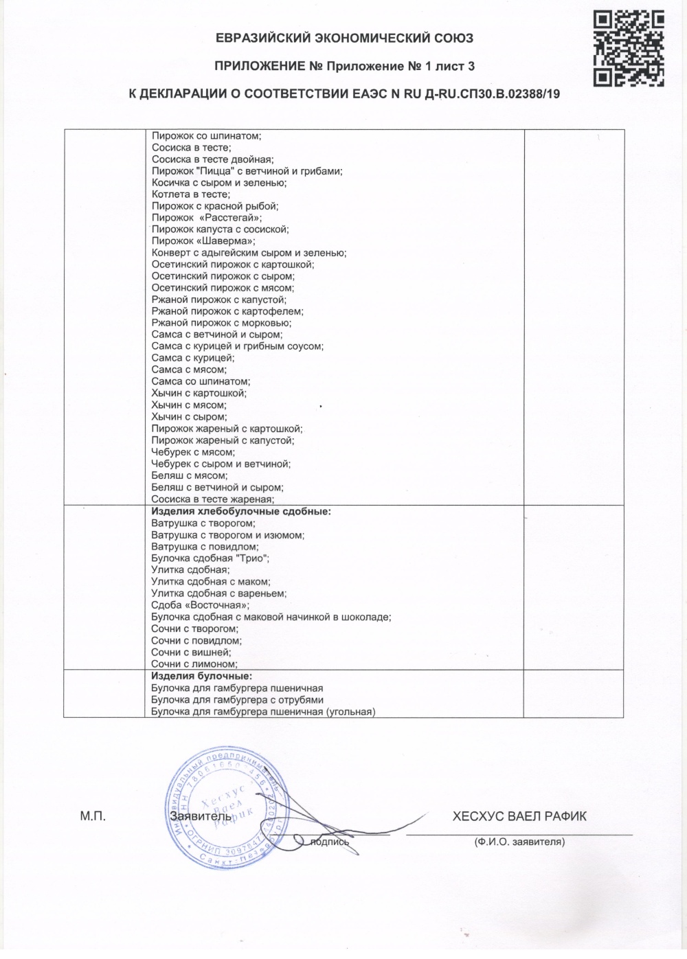 Приложение 1 лист 3 хлебобулочные изд 001 Приложение 1 лист 3 хлебобулочные изд 001