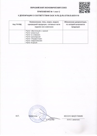 Приложение 1 лист 2 торты 001