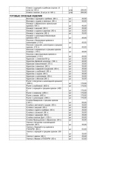 Прайс лист (актуальный) страница 4