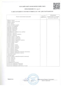 ПРИЛОЖЕНИЕ ПОЛУФАБРИКАТЫ СТР. 4