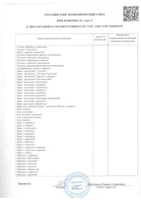 ПРИЛОЖЕНИЕ ПОЛУФАБРИКАТЫ СТР. 2
