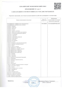 ПРИЛОЖЕНИЕ ПОЛУФАБРИКАТЫ СТР. 1