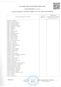 ПРИЛОЖЕНИЕ ХЛЕБОБУЛОЧНЫЕ ИЗДЕЛИЯ СТР. 3